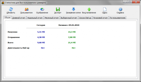 NetWorx 5.2.1 Portable
