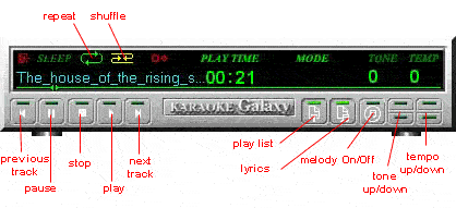 Karaoke GALAXY player 4.1 Beta