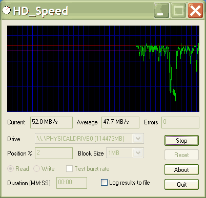 HD Speed 1.7.8.107 [для 64-bit ОС]